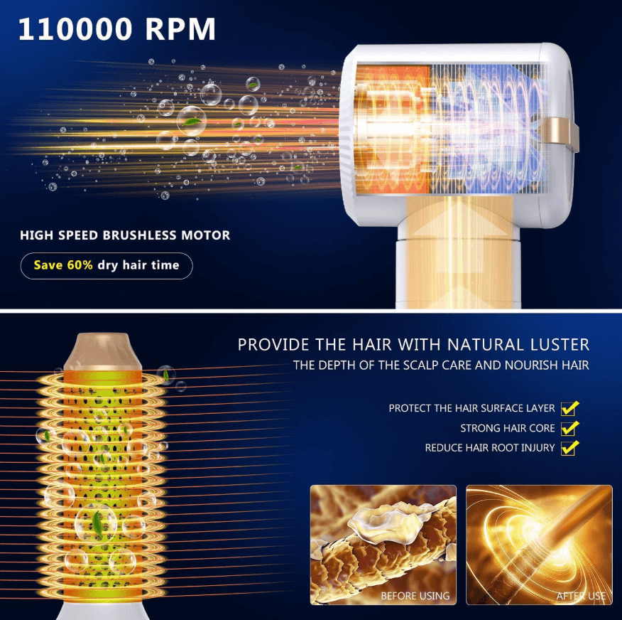 Sèche-cheveux multi fonction 7-en-1 Q'HAIR YOU