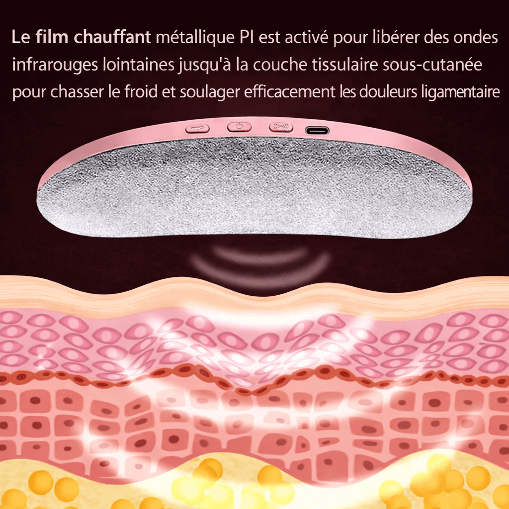 Ceinture Chauffante Endométriose by Q'HAIR YOU™